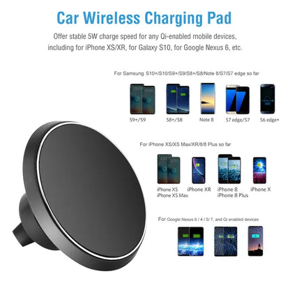 Air vent clip of qi wireless car charger magnetic car phone charger