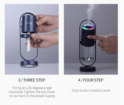 Portable usb air humidifier with projection night light for car and desk
