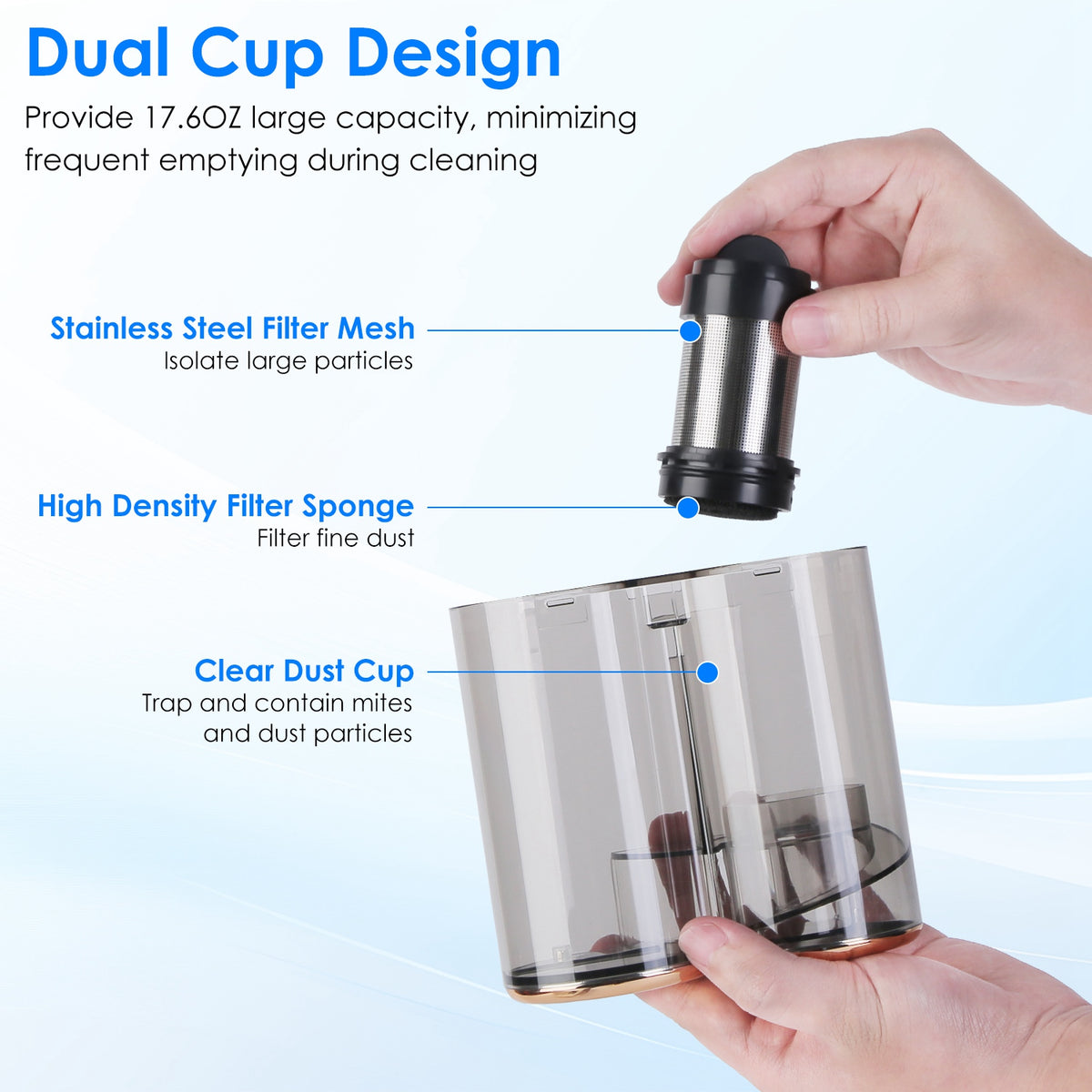 Portable mattress vacuum cleaner with uvc light with storage bag