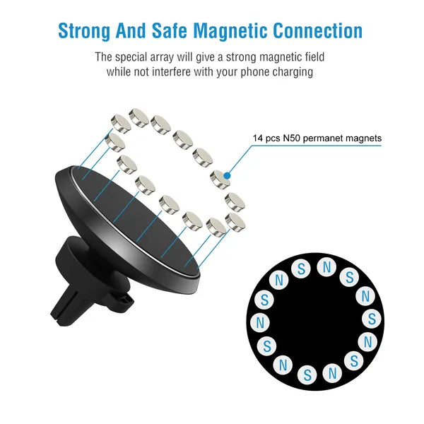 360 degree rotation of qi wireless car charger magnetic car phone charger