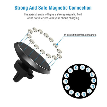 360 degree rotation of qi wireless car charger magnetic car phone charger